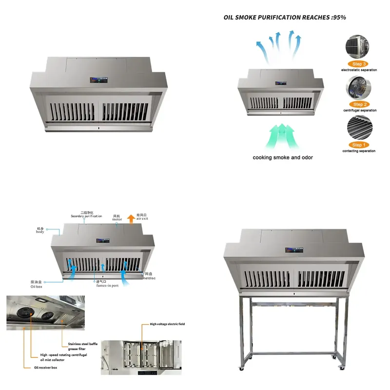 Commercial Kitchen Exhaust Cleaning - レストラン用自動清掃ダクトレス低吸引レンジフードキッチン排気装置（業務用）