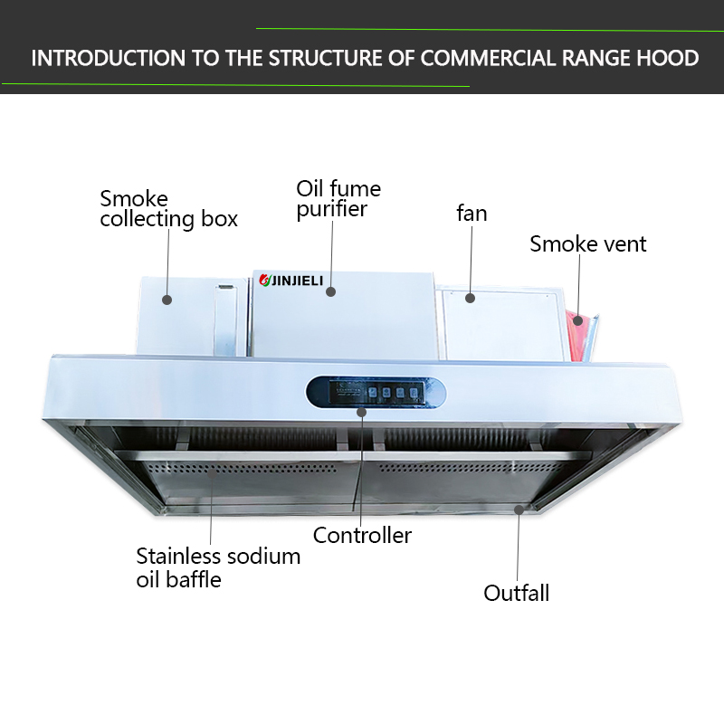 業務用ステンレス鋼静電式集塵機クリーンキッチン排気フードES - Commercial Kitchen Exhaust Cleaning のレビューと価格