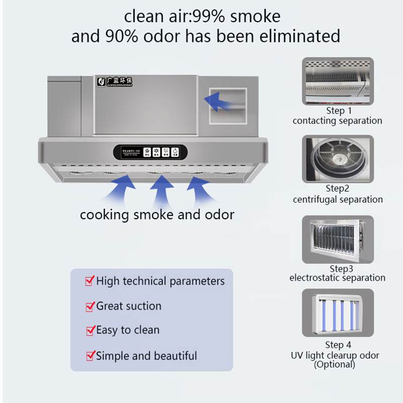業務用ステンレス鋼静電式集塵機クリーンキッチン排気フードES - Commercial Kitchen Exhaust Cleaning のレビューと価格