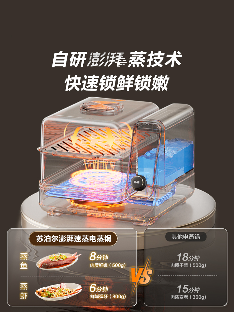 SUPOR 電気蒸し器 多機能ステンレス鋼層 大容量 自動統 - Commercial Kitchen Steamer のレビューと価格