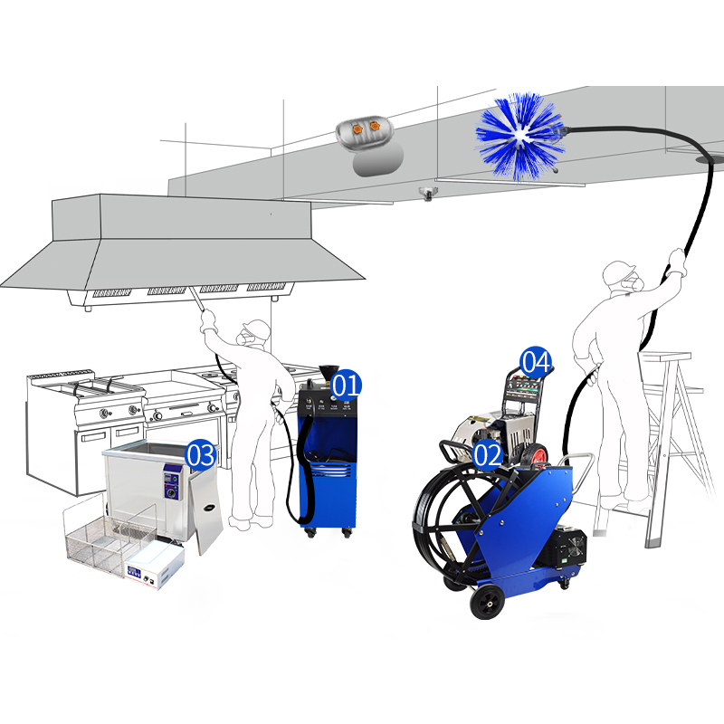 業務用厨房排気フードグリースキッチンダクト清掃機器　厨房フー - Commercial Kitchen Exhaust Cleaning のレビューと価格