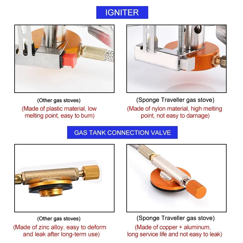キャンプガスストーブポータブル折りたたみ屋外バックパッキング - Commercial Kitchen Gas Stove のレビューと価格
