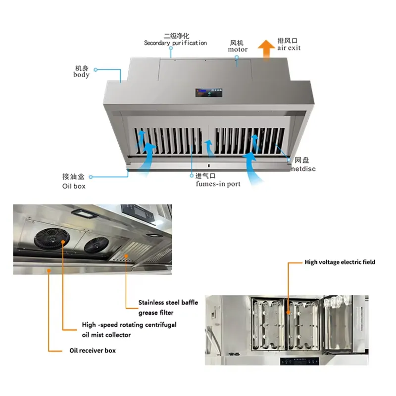 レストラン用自動清掃ダクトレス低吸引レンジフードキッチン排気 - Commercial Kitchen Exhaust Cleaning のレビューと価格
