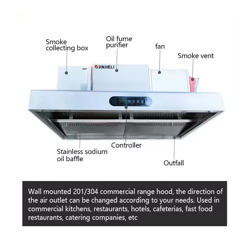 お手入れが簡単な業務用ステンレスISOクッカー排煙ベントフー - Commercial Kitchen Exhaust Cleaning のレビューと価格