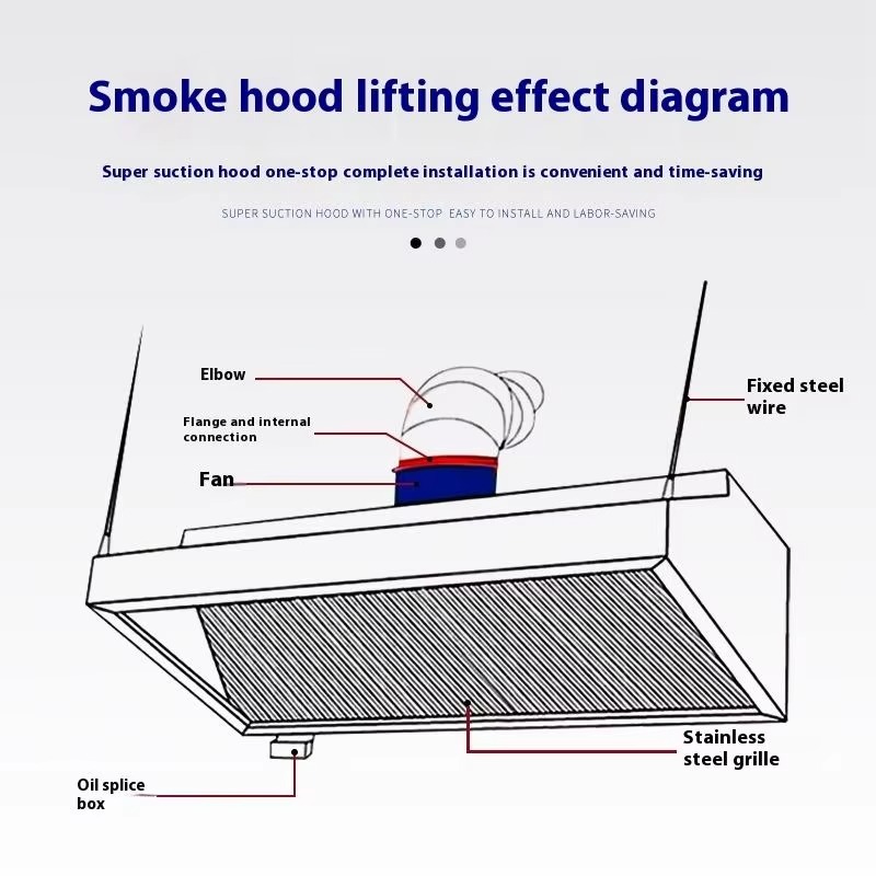 キッチンレンジ用スリムライン排気アイランドオートクリーンレス - Commercial Kitchen Exhaust Cleaning のレビューと価格