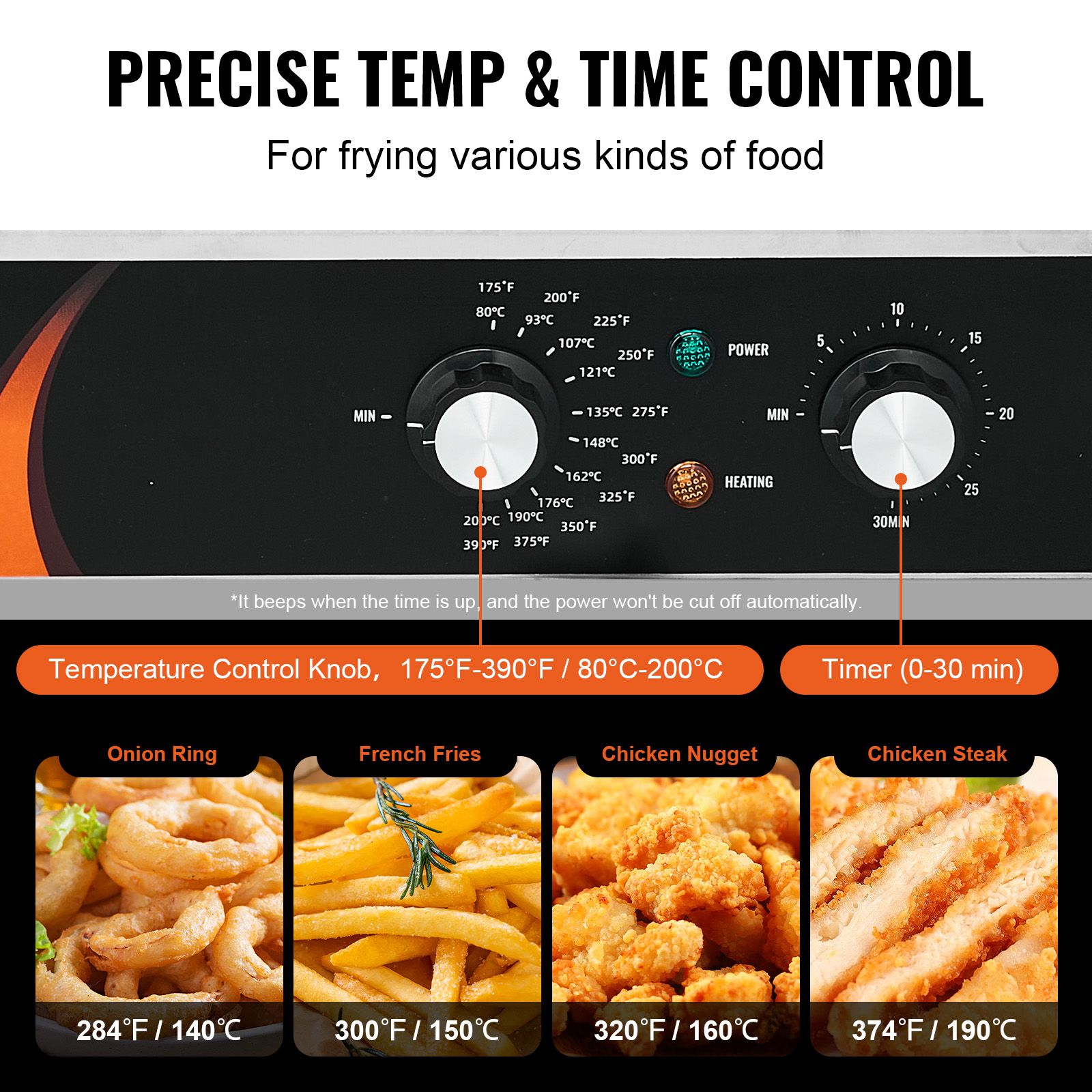 業務用電気フライヤー 3500W、デュアルタンク式卓上フライ - Commercial Kitchen Induction のレビューと価格